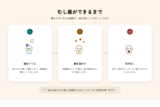 【神戸】知覚過敏と虫歯の違いとは？歯がしみる原因・見分け方と予防法を解説サムネイル